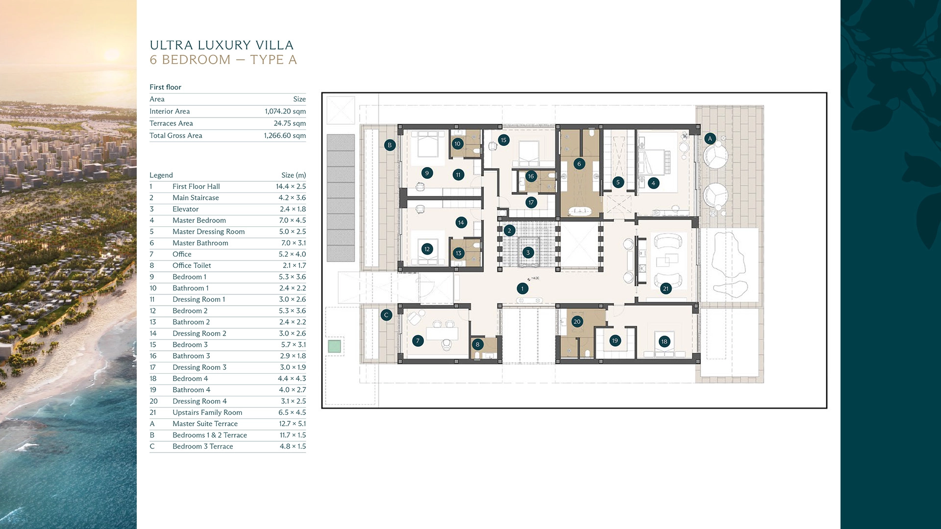 Villas